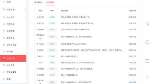 没有原创怎么开通头条号,揭秘操作攻略