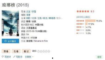 头条作品评分,高评分背后的秘密解析