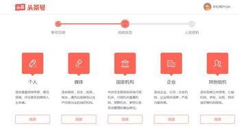 入驻头条号要钱吗,“入驻头条号需支付费用？揭秘入驻流程与费用详情”