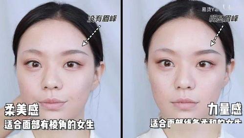 明星的化妆师工资待遇,化妆台背后的奢华待遇