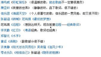 励志头条背景音乐,激昂旋律奏响奋斗篇章——励志头条背景音乐赏析