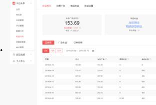 头条在哪能看到收益多少,揭秘你的收益来源与增长策略