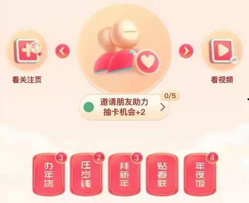 如何在头条上拿卡片,打造个性化内容