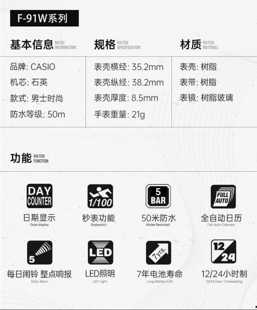 卡西欧f-91w明星,复古魅力与实用功能的完美结合