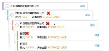 四川遂宁明星药业,引领健康产业的璀璨明珠