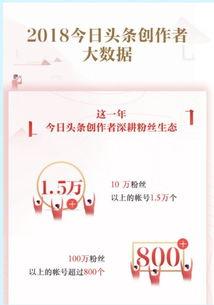 70后今日头条,回顾那些年，我们一起走过的青春岁月