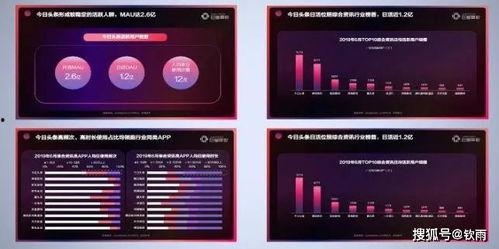 今日头条新氧生活,探索今日头条下的健康生活方式新篇章